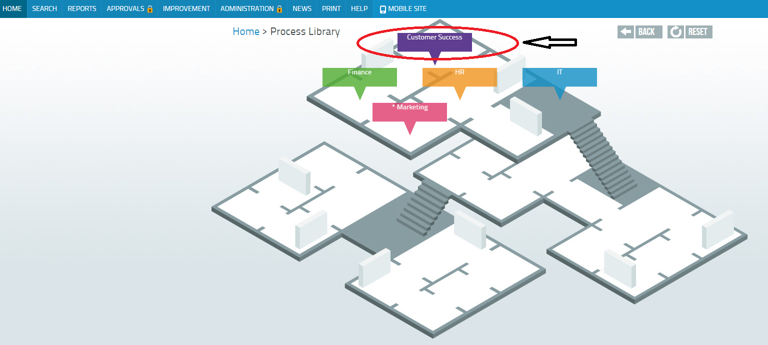 How A Process Library Can Solve Business Efficiency Problems - Best Dark Pictures in HD